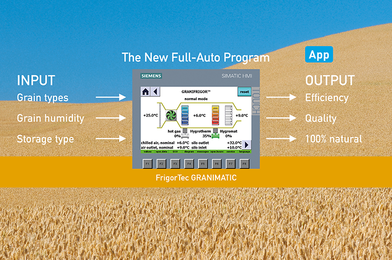 Grain Cooling automatische Steuerung
